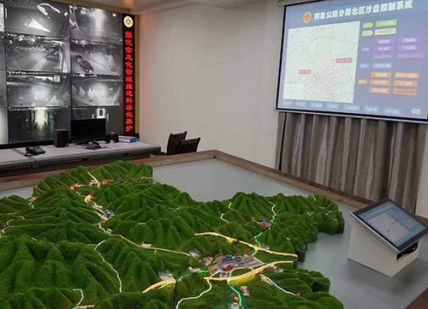 沙盤模型
